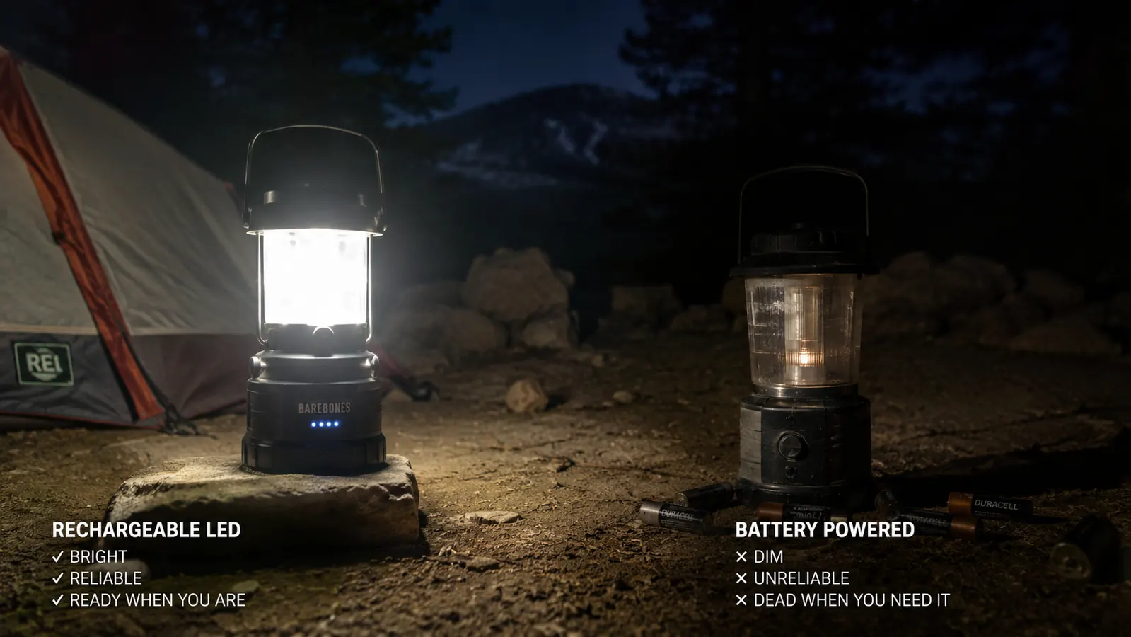Camper charging a phone using the USB port on a camping lantern inside a tent at night